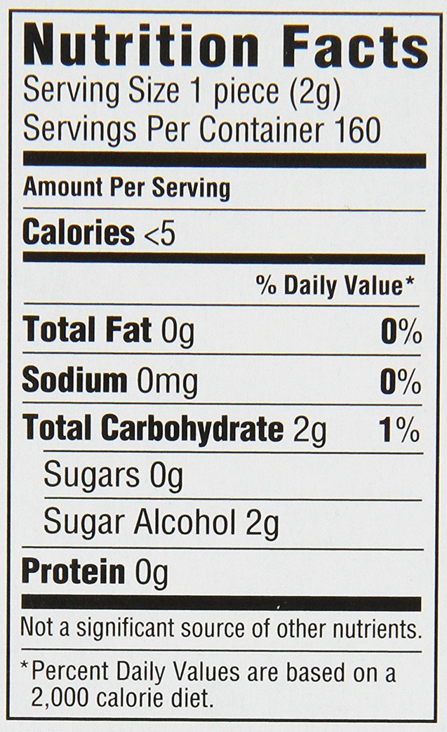 Trident Splash Strawberry Lime Sugar-Free Gum - 15 Pack Bulk Bundle | Refreshing Chewing Gum